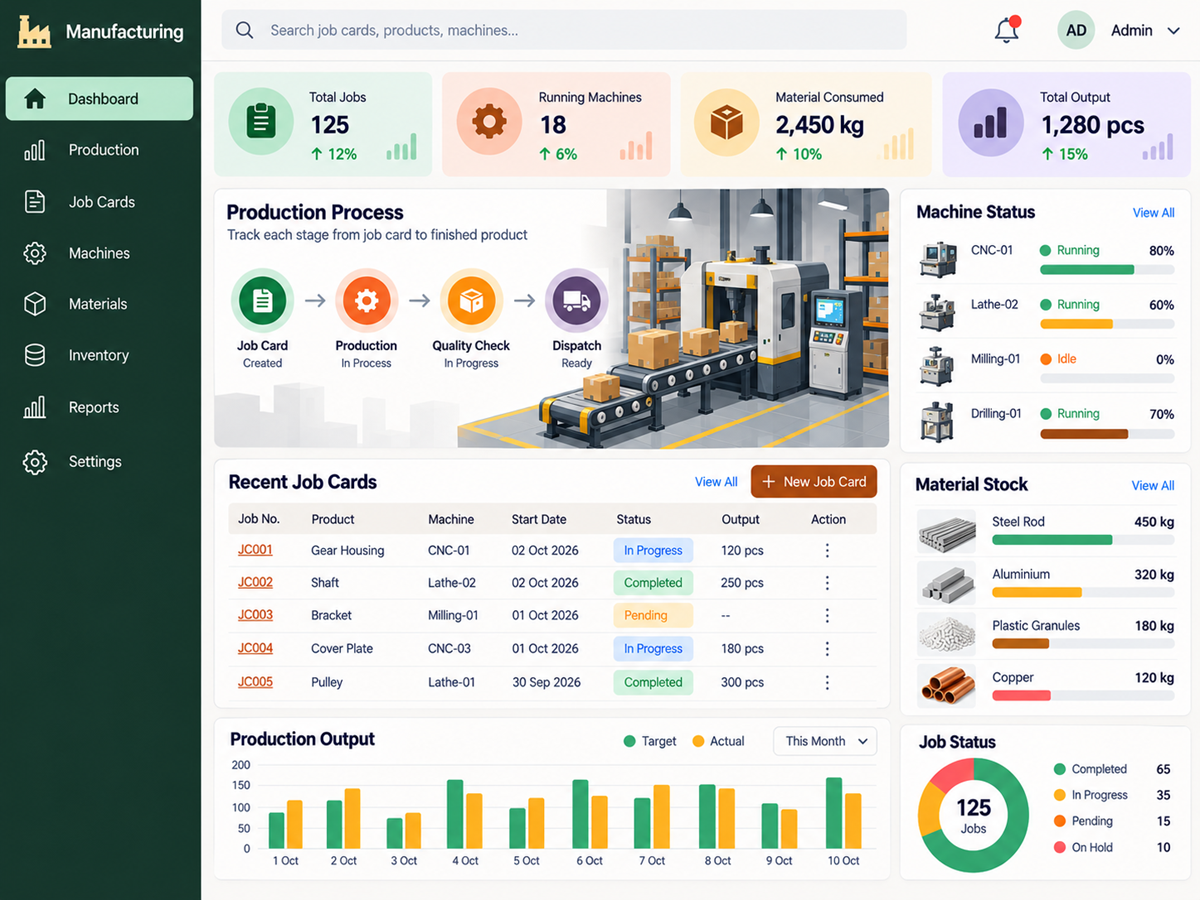 Factory Production Tracker