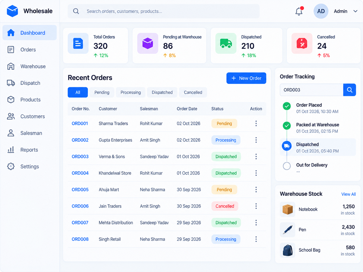 Wholesale Order & Dispatch System
