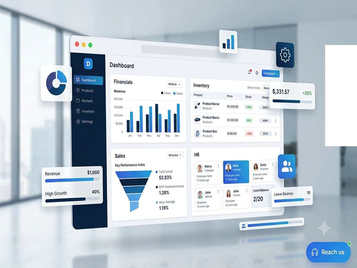 See your whole business at a glance, and automate the routine