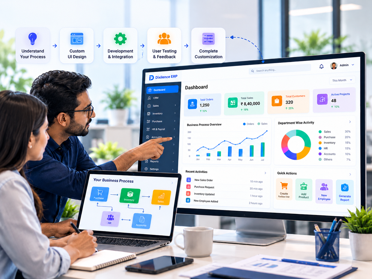 Software built around your process, not the other way round